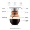 Bodum Pour Over Coffee Maker Cork Review Unveils Flavor and Durability Secrets
