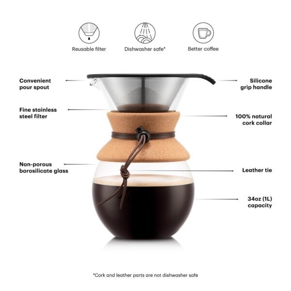 Bodum Pour Over Coffee Maker Cork Review Unveils Flavor and Durability Secrets