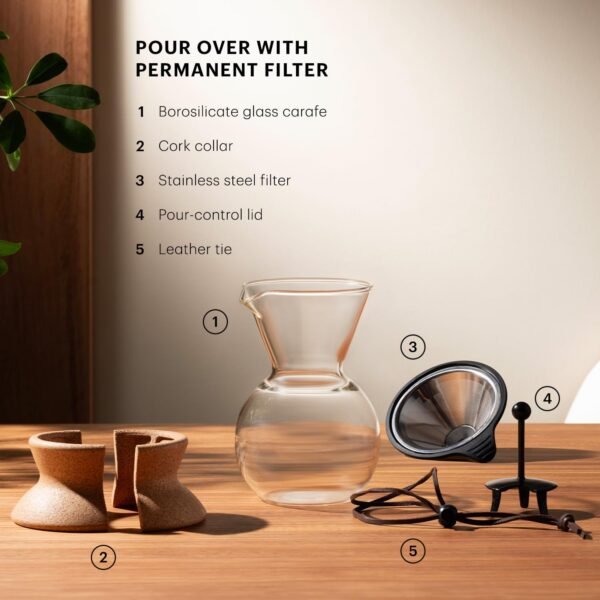 Bodum Pour Over Coffee Maker Cork Review Unveils Flavor and Durability Secrets