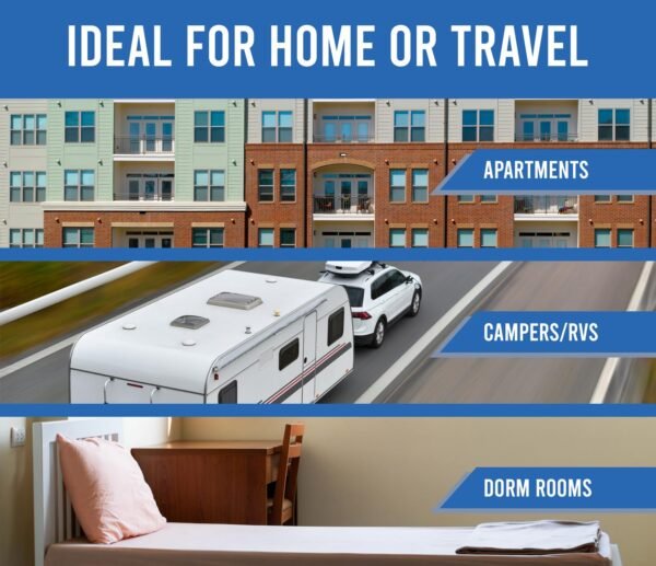 Farberware Compact Countertop Dishwasher Review 7 Wash Programs for Small Spaces