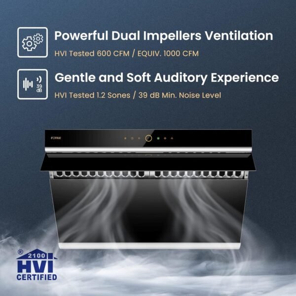 FOTILE JQG7505 Range Hood Review Powerful Quiet Under-Cabinet Kitchen Ventilation