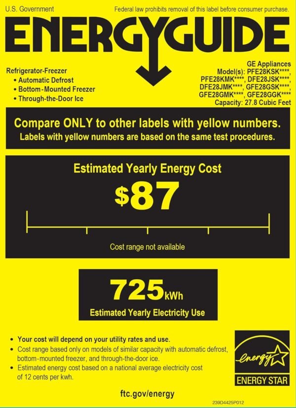 GE French Door Refrigerator GFE28GYNFS Review Reveals Performance and Energy Efficiency Insights