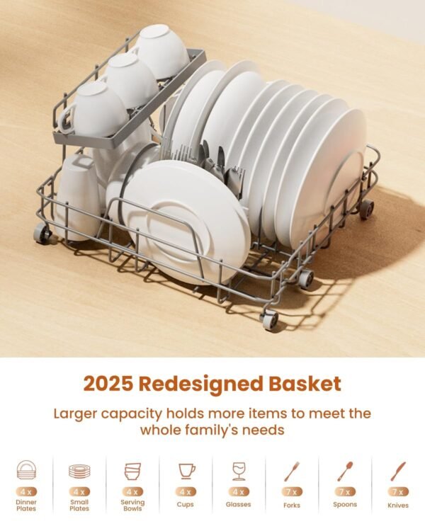 HAVA Countertop Dishwasher Review 2025 Upgraded Model with Water Softener and Energy Saving Features