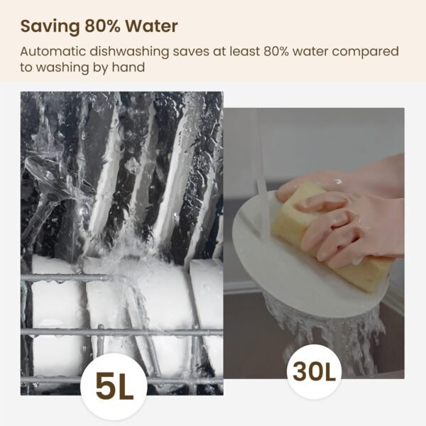 HAVA Countertop Dishwasher Review Unpacking Features and Performance of the TDQR07 Model