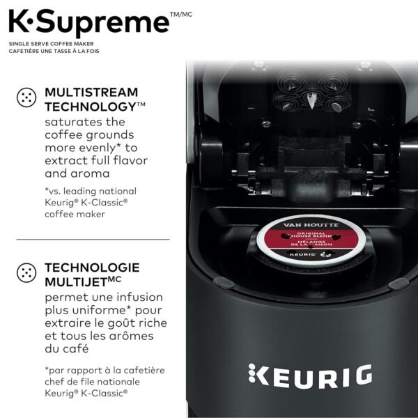 Keurig K-Supreme Coffee Maker Review Exploring MultiStream Technology and Brew Customization Keurig K-Supreme Coffee Maker Review Exploring MultiStream Technology and Brew Customization
