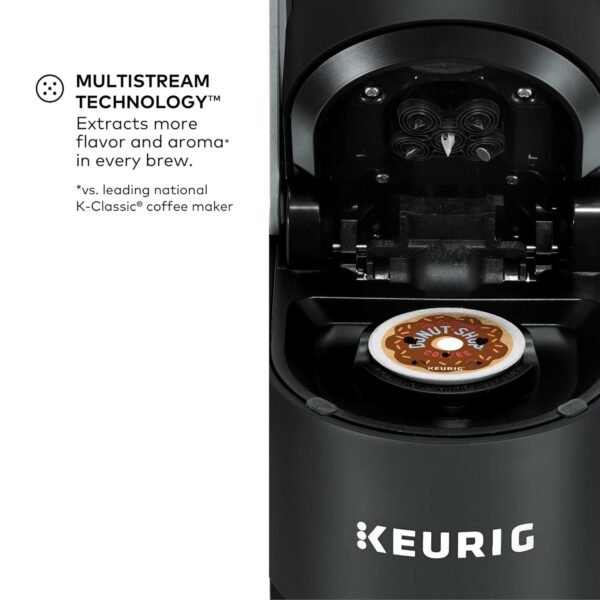 Keurig K-Supreme Coffee Maker Review Unlocking MultiStream Technology Flavor Boost Keurig K-Supreme Coffee Maker Review Unlocking MultiStream Technology Flavor Boost