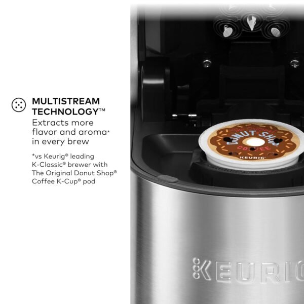 Keurig K-Supreme Plus Single Serve Brewer Review Reveals Flavorful Custom Coffee Experience