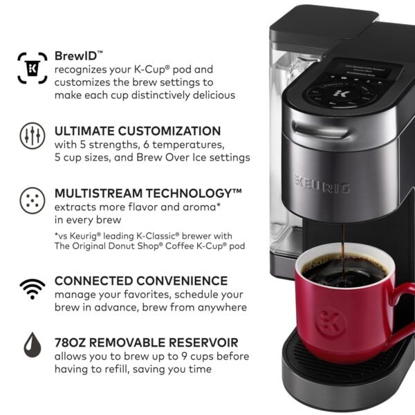 Keurig K-Supreme Plus Smart Single Serve Coffee Maker Review and Comparison Keurig K-Supreme Plus Smart Single Serve Coffee Maker Review and Comparison