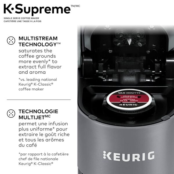 Keurig K-Supreme Single Serve Coffee Maker Review Reveals MultiStream Technology Benefits